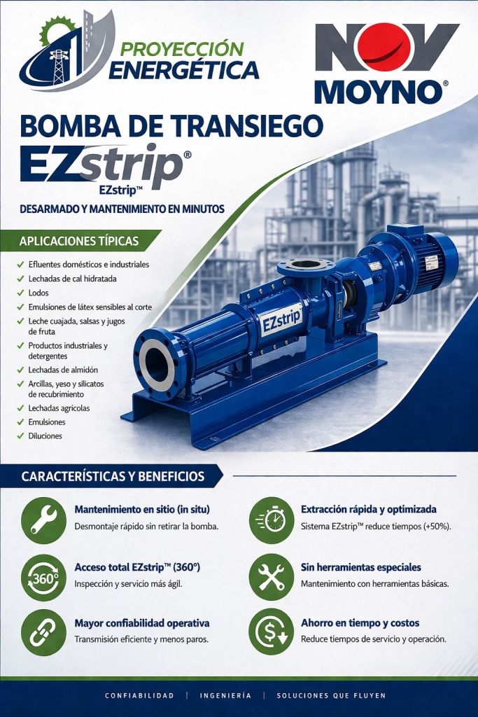 Meta geofencing ad for Proyeccion Energetica at Aquatech Mexico
